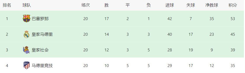 外出寄宿的妻子